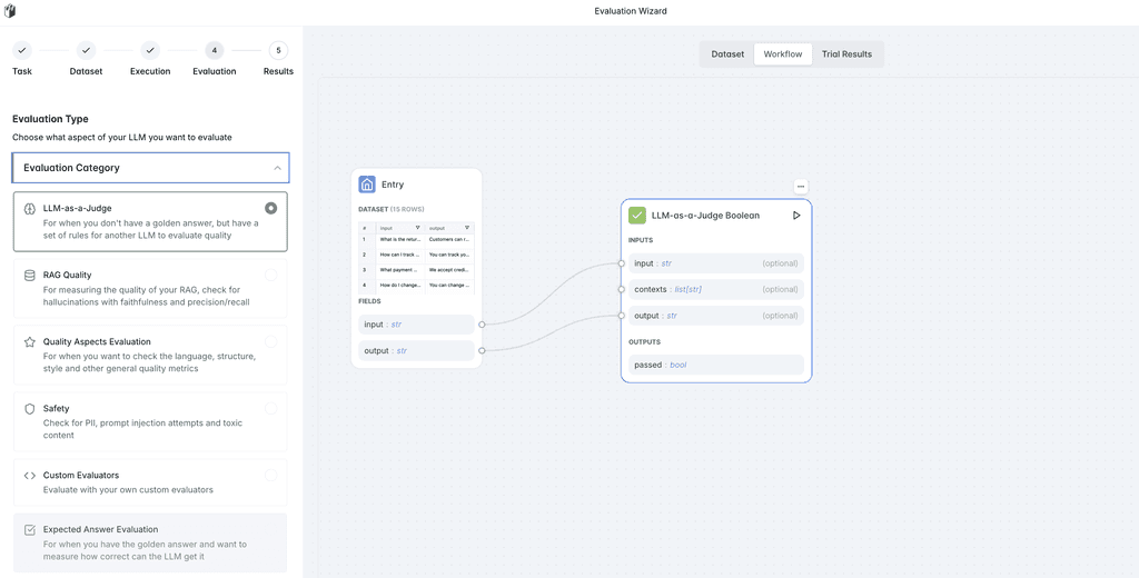 Evaluations Wizard interface showing test creation and results