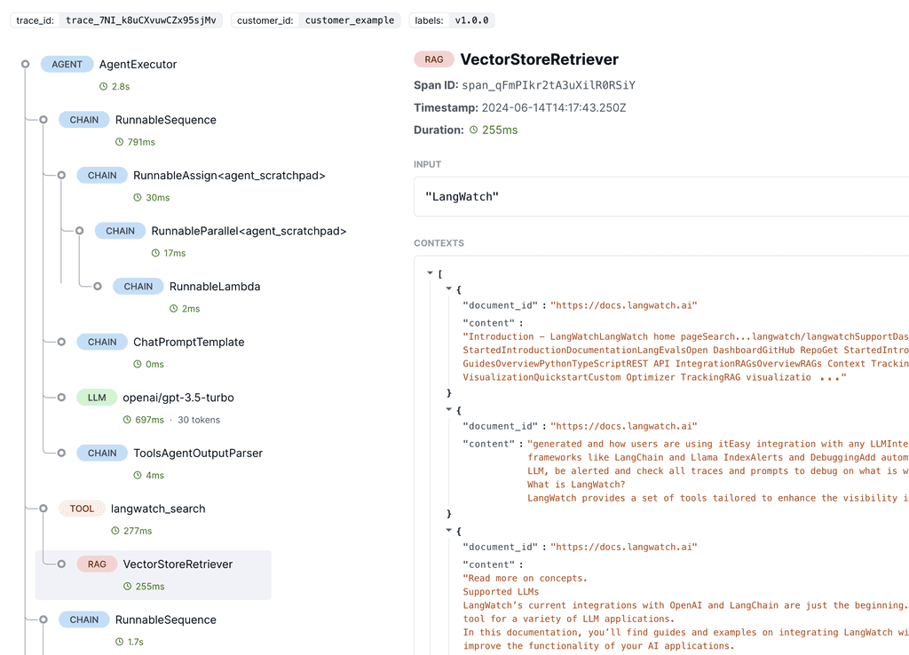 LLM Observability Dashboard showing traces and metrics